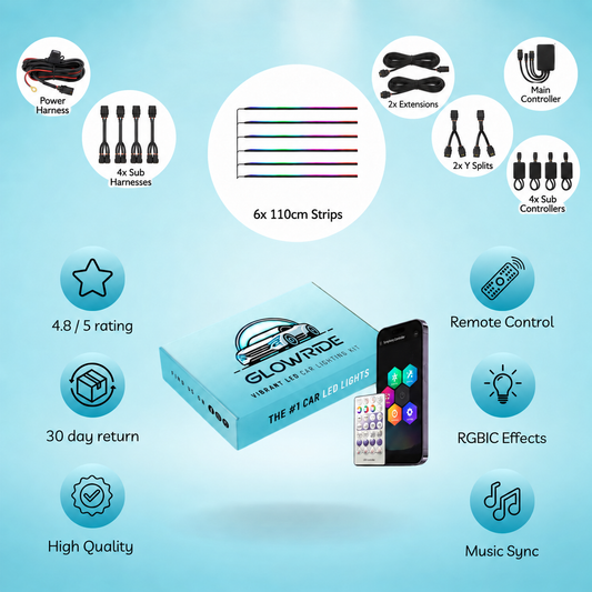 GlowRide™ Professional kit